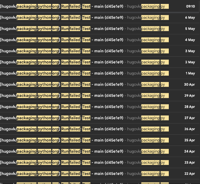A daily email from GitHub: “hugovk/packaging.python.org Run failed: Test - main”