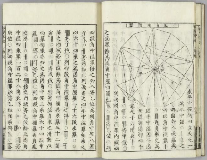An old book showing Japanese text and a polygon inscribed with lines and angles