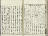 An old book showing Japanese text and a polygon inscribed with lines and angles