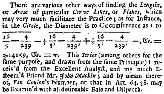 In the Circle, the Diameter is to Circumference as 1 to 16/5 - 4/239 - 1/3 15/(53) - 4/(2393) + 1/5 16/(55) - 4/(2395) -, &c. = 3.1459, &c. = π. This Series..I receiv’d from the Excellent Analyst..Mr. John Machin; and by means thereof, Van Ceulen’s Number..may be Examin’d.