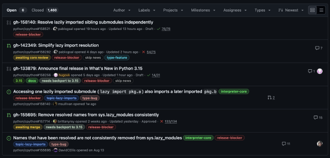 List of GitHub issues and PRs labelled as release-blocker